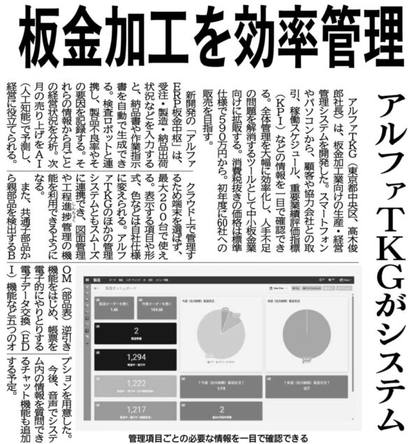 無断転載・複写禁止 (株)日刊工業新聞社 無断転載・複写禁止 (株)日刊工業新聞社
