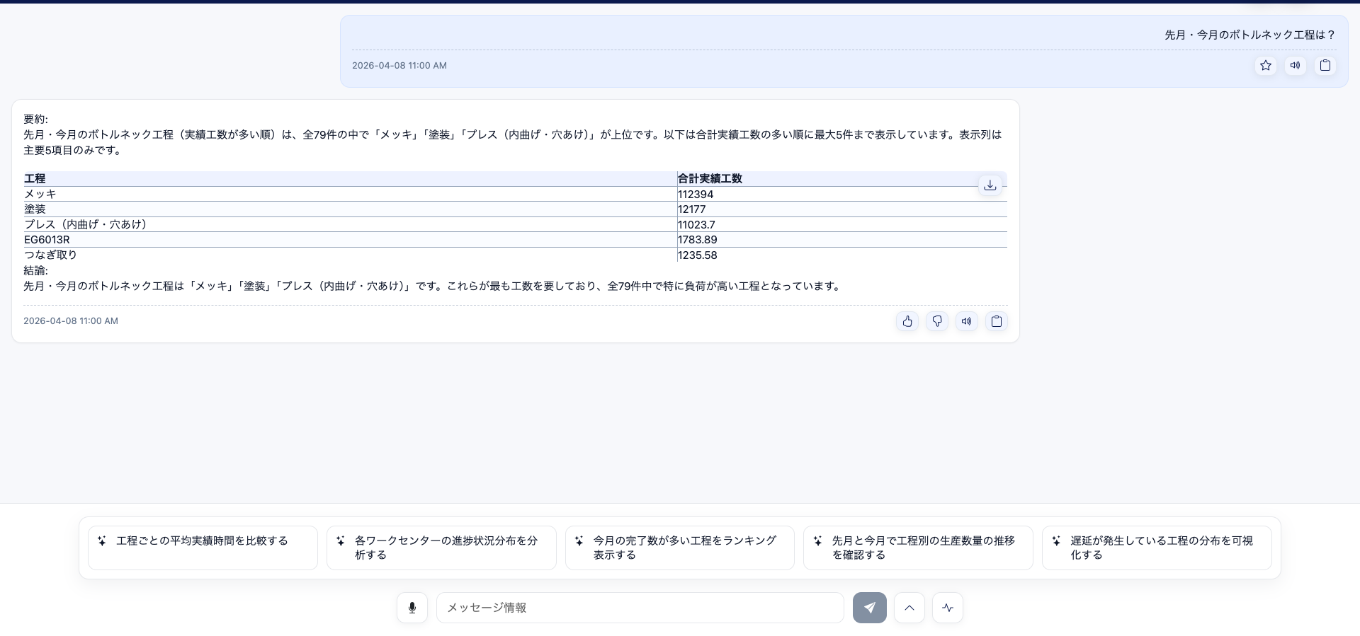 ポケット秘書 AI Chat GAIA