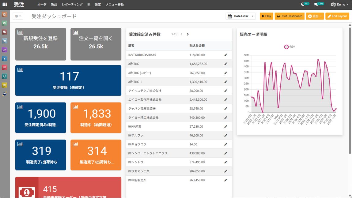 ダッシュボード