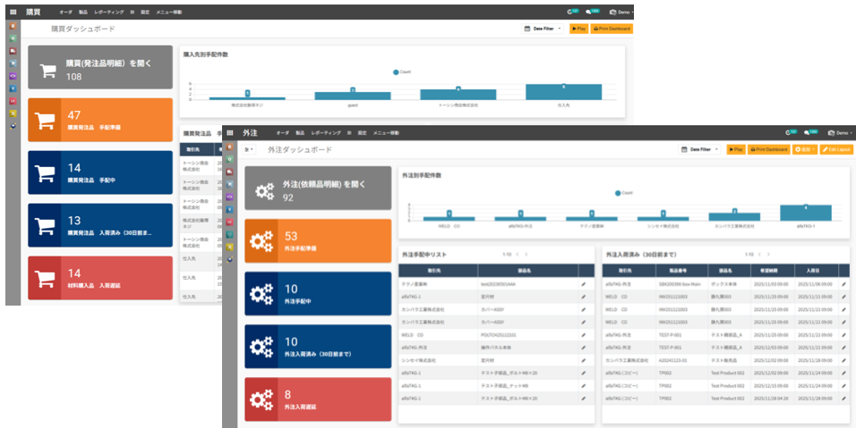 購買・外注処理